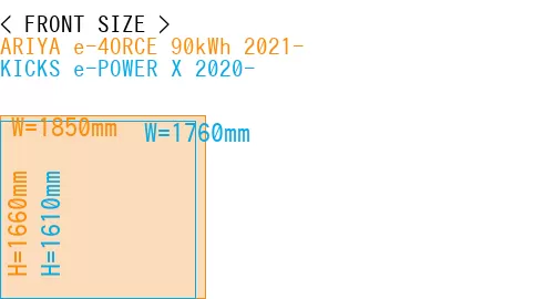 #ARIYA e-4ORCE 90kWh 2021- + KICKS e-POWER X 2020-